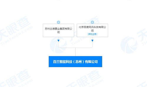 智能科技公司投資成立 聚焦智能機器人研發(fā)與網絡信息安全軟件開發(fā)